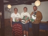 ProAm Sydsjælland 1